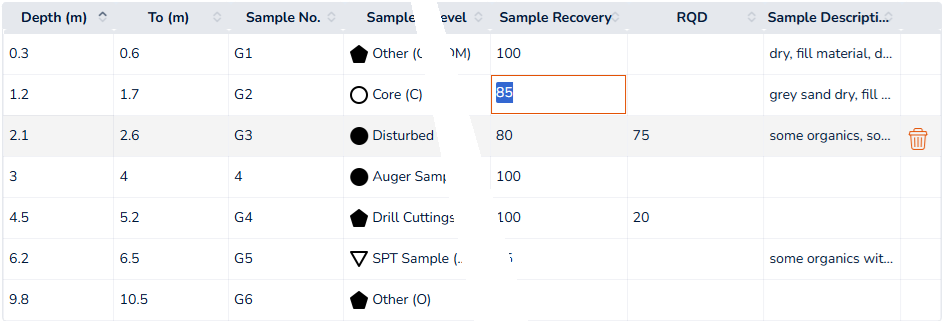 Example of Spreadsheet View