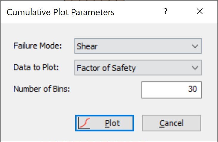 Cumulative Plot Parameters dialog