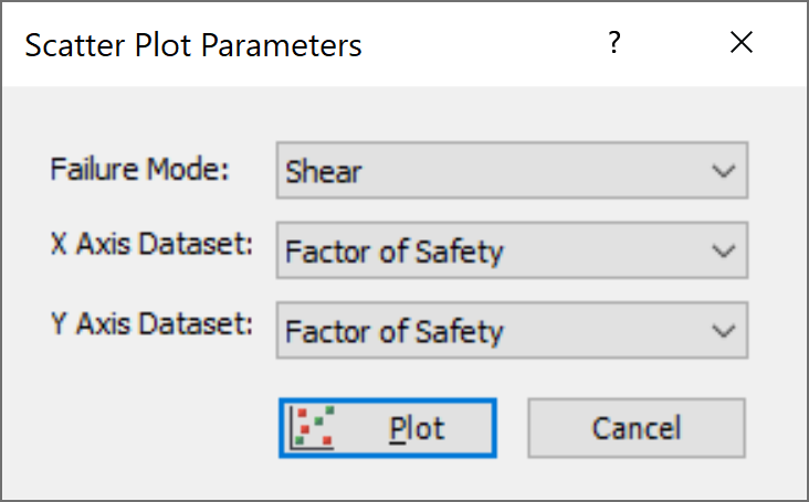 Scatter Plot Parameters dialog