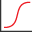 graph cumulative