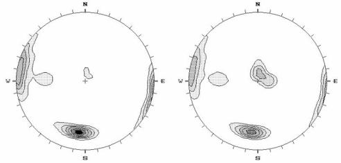 Illustration of Terzaghi Weighting – unweighted (left) and weighted (right) contours of sample data