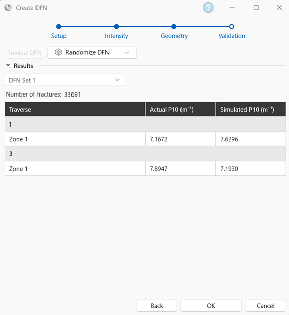 Validation section of DFN Wizard