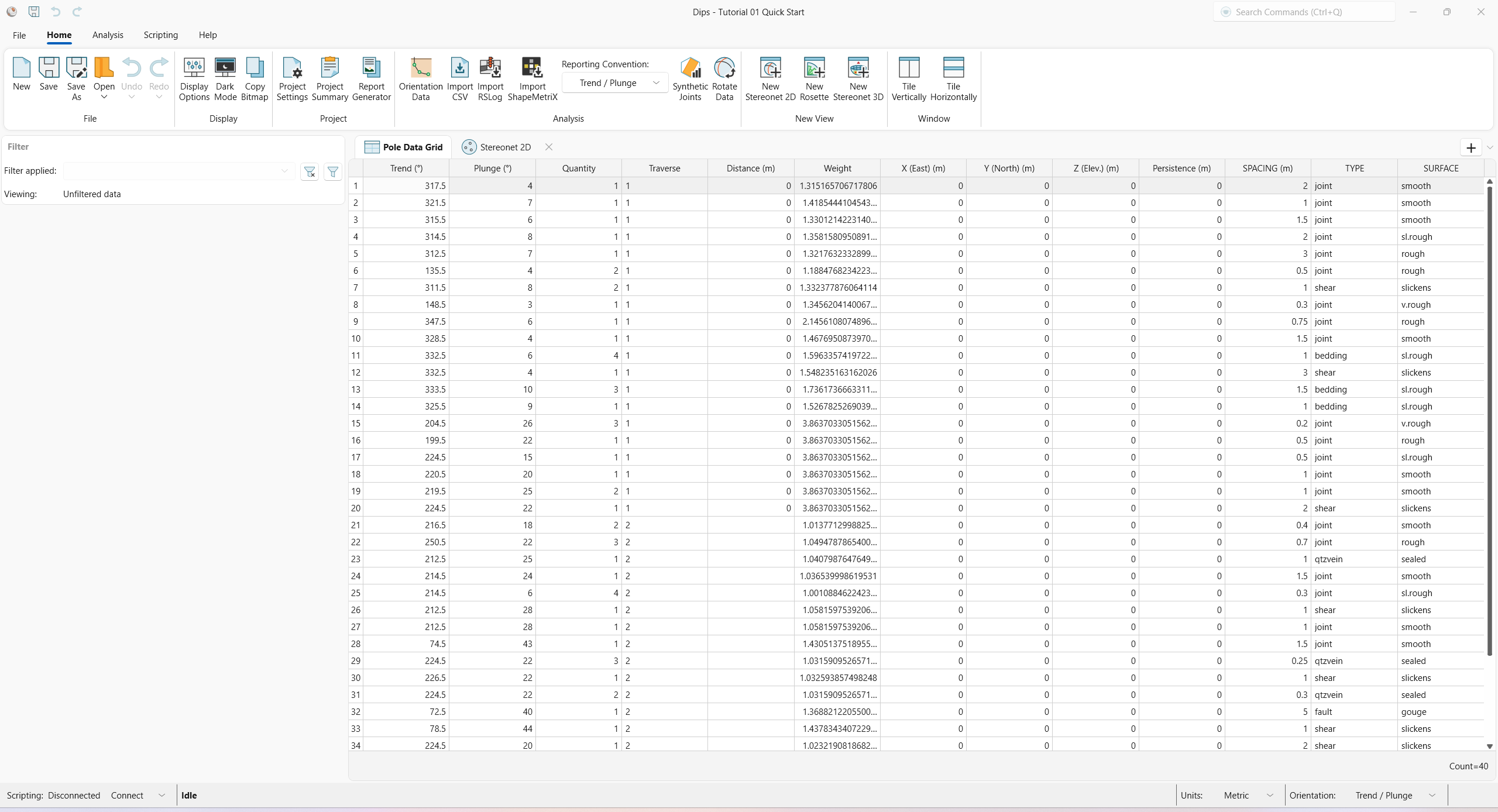 Pole Data Grid view