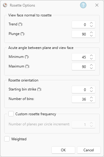 Rosette Options dialog