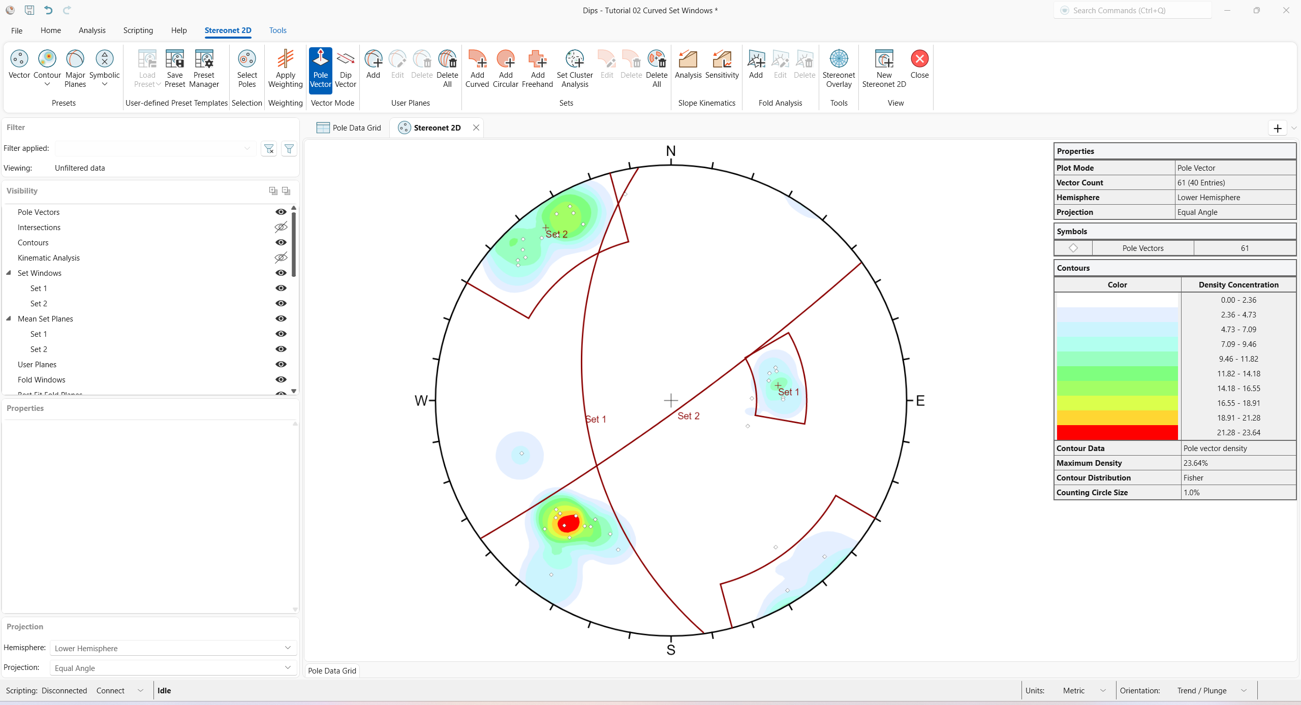 Stereonet 2D view with Set 1 and Set 2