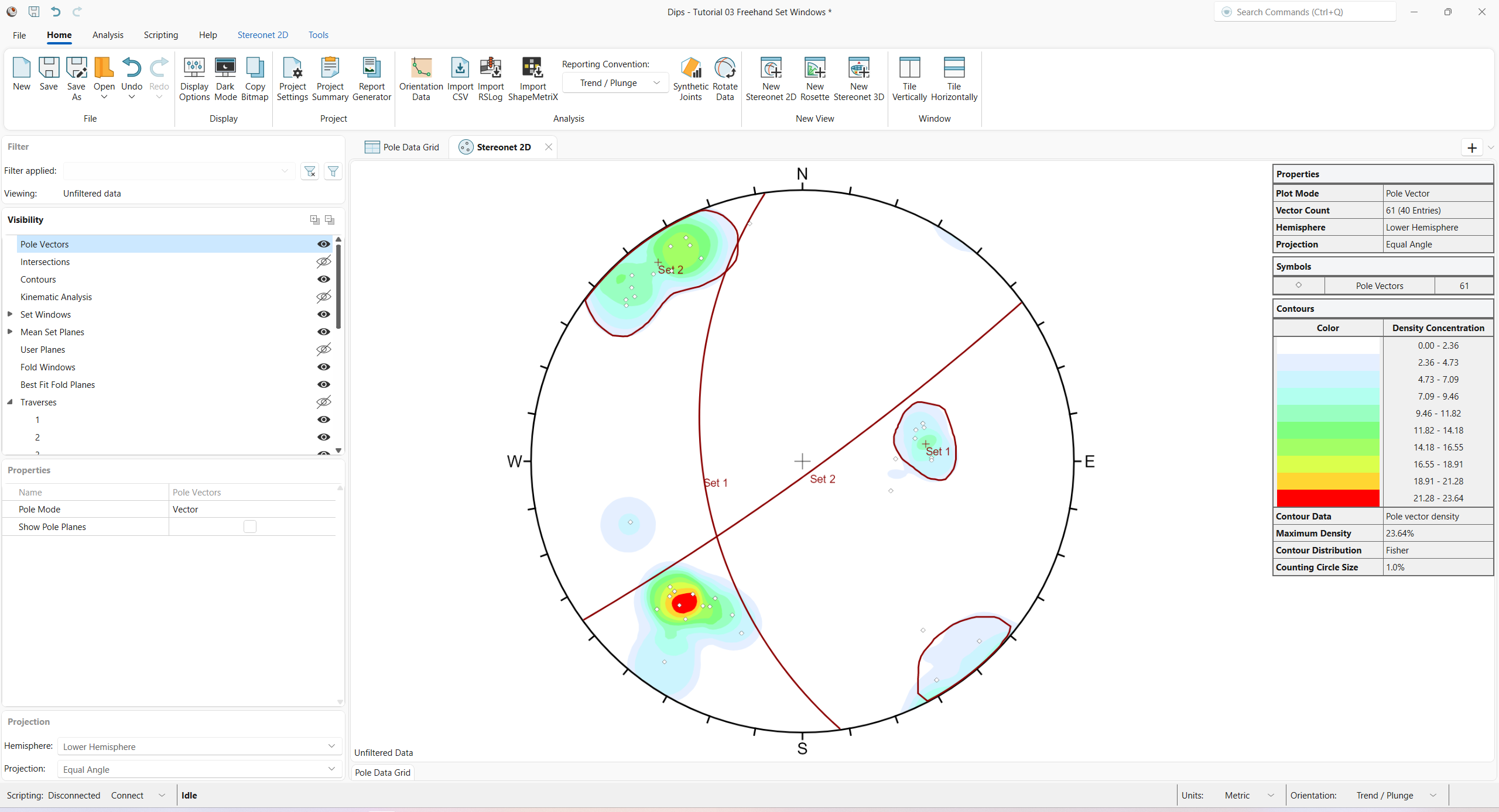 Stereonet 2D view with Set 1 and Set 2