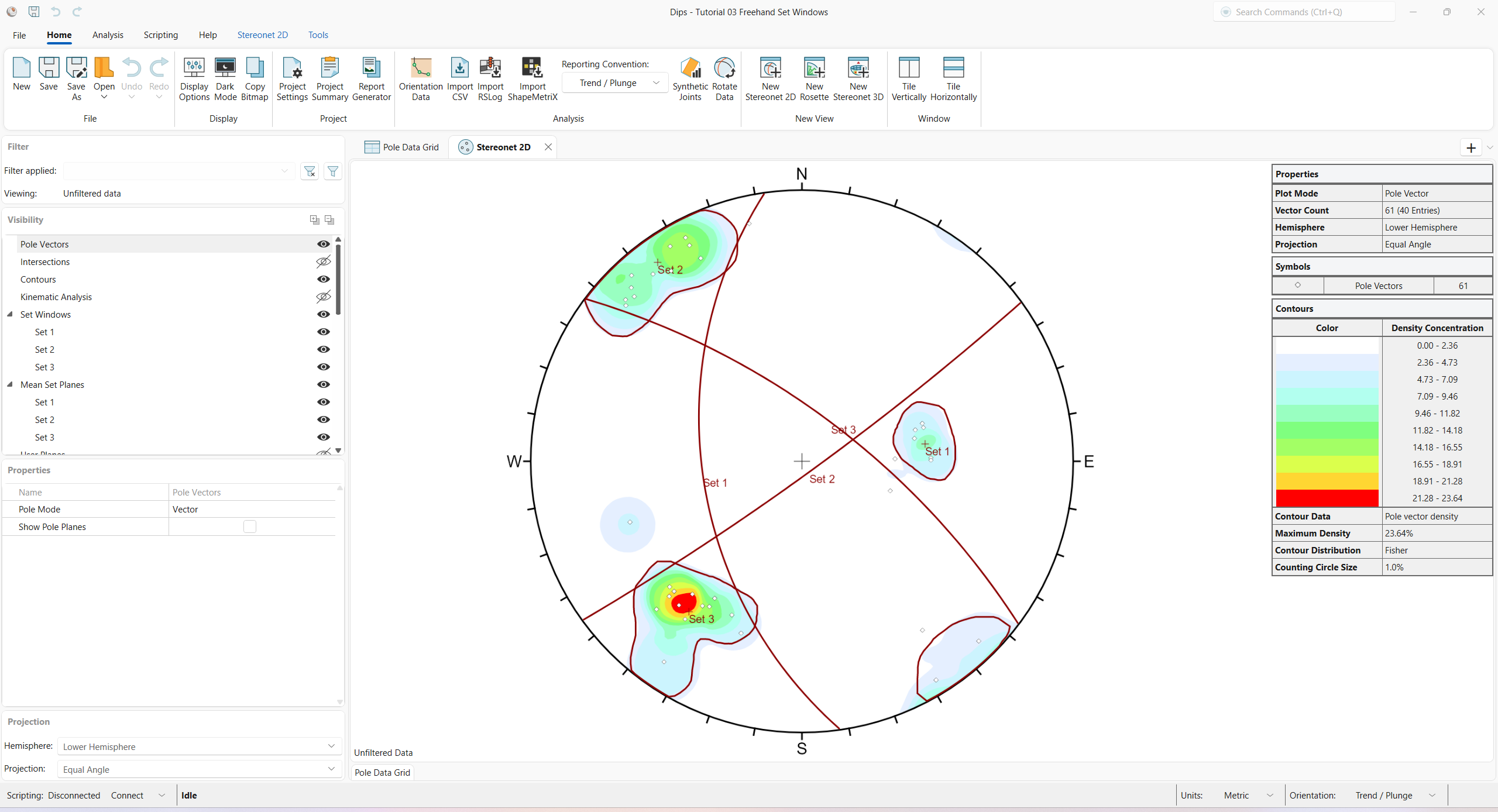 Stereonet 2D view with Set 1, Set 2, and Set 3