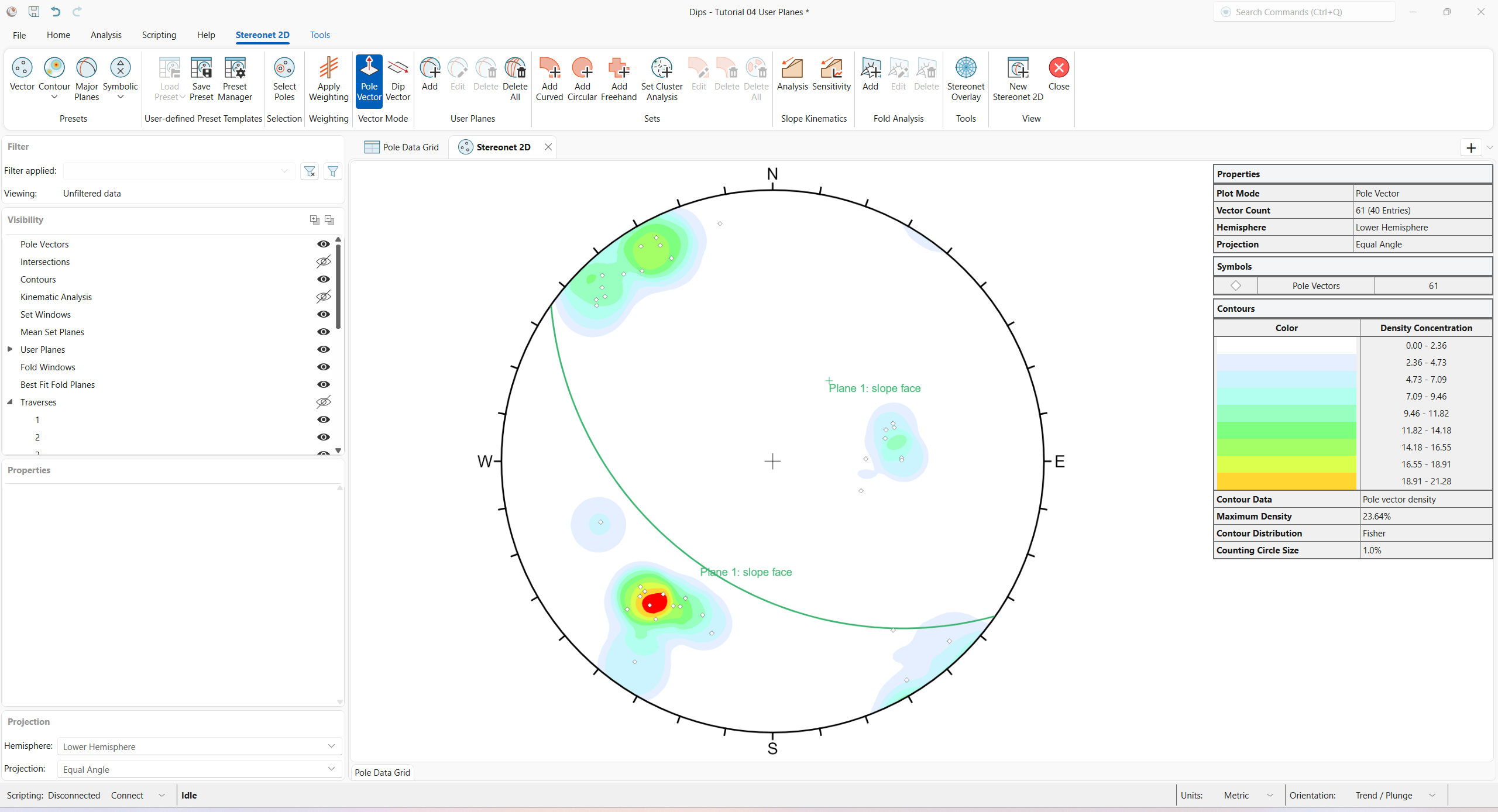 Stereonet 2D view with Plane 1: slope face