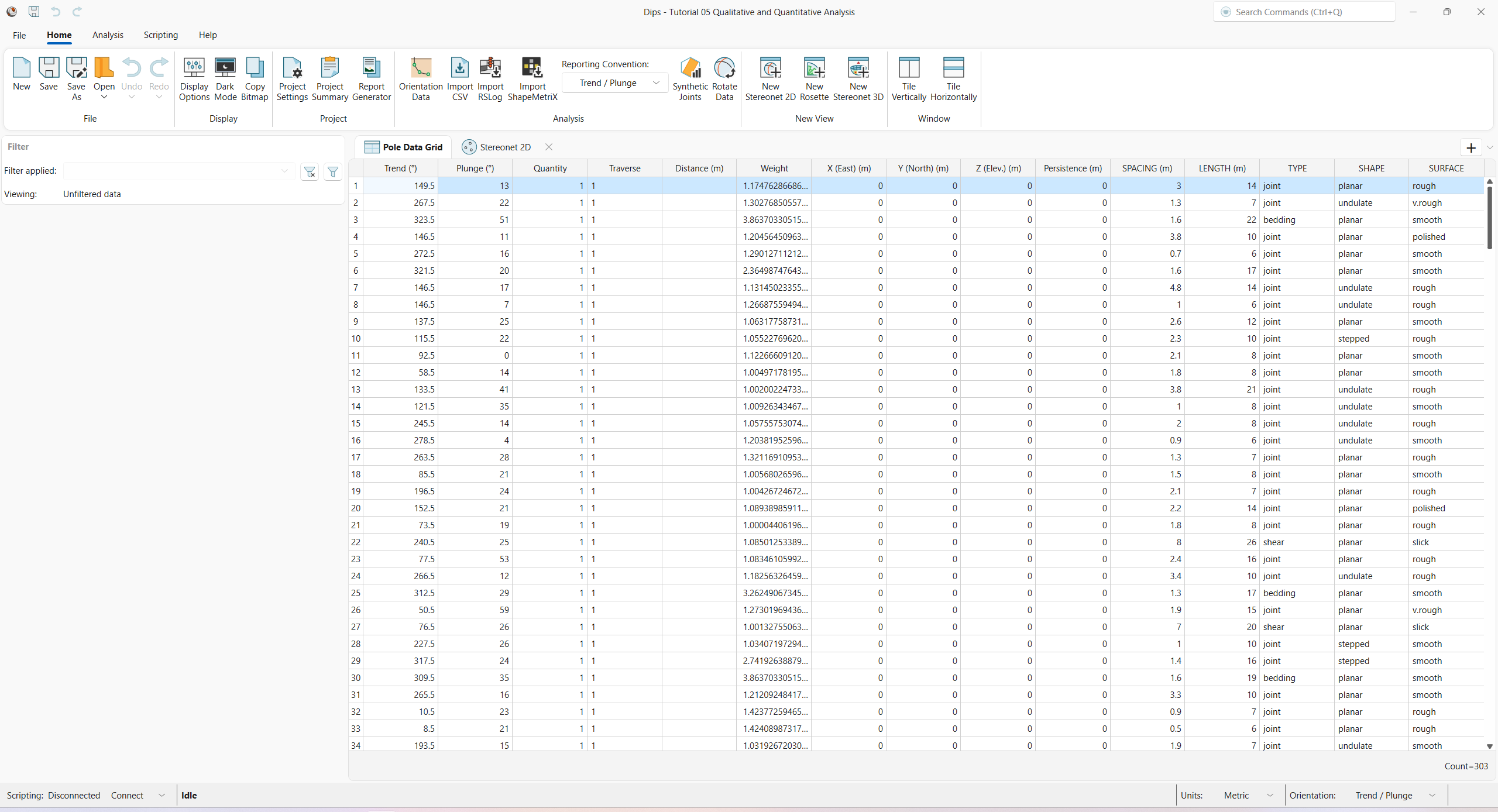 Pole Data Grid view
