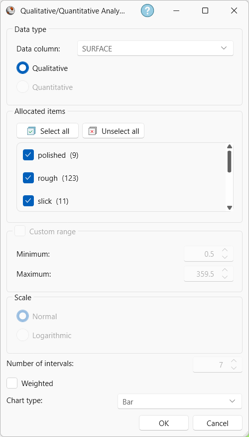 Qualitative/Quantitative Analysis dialog