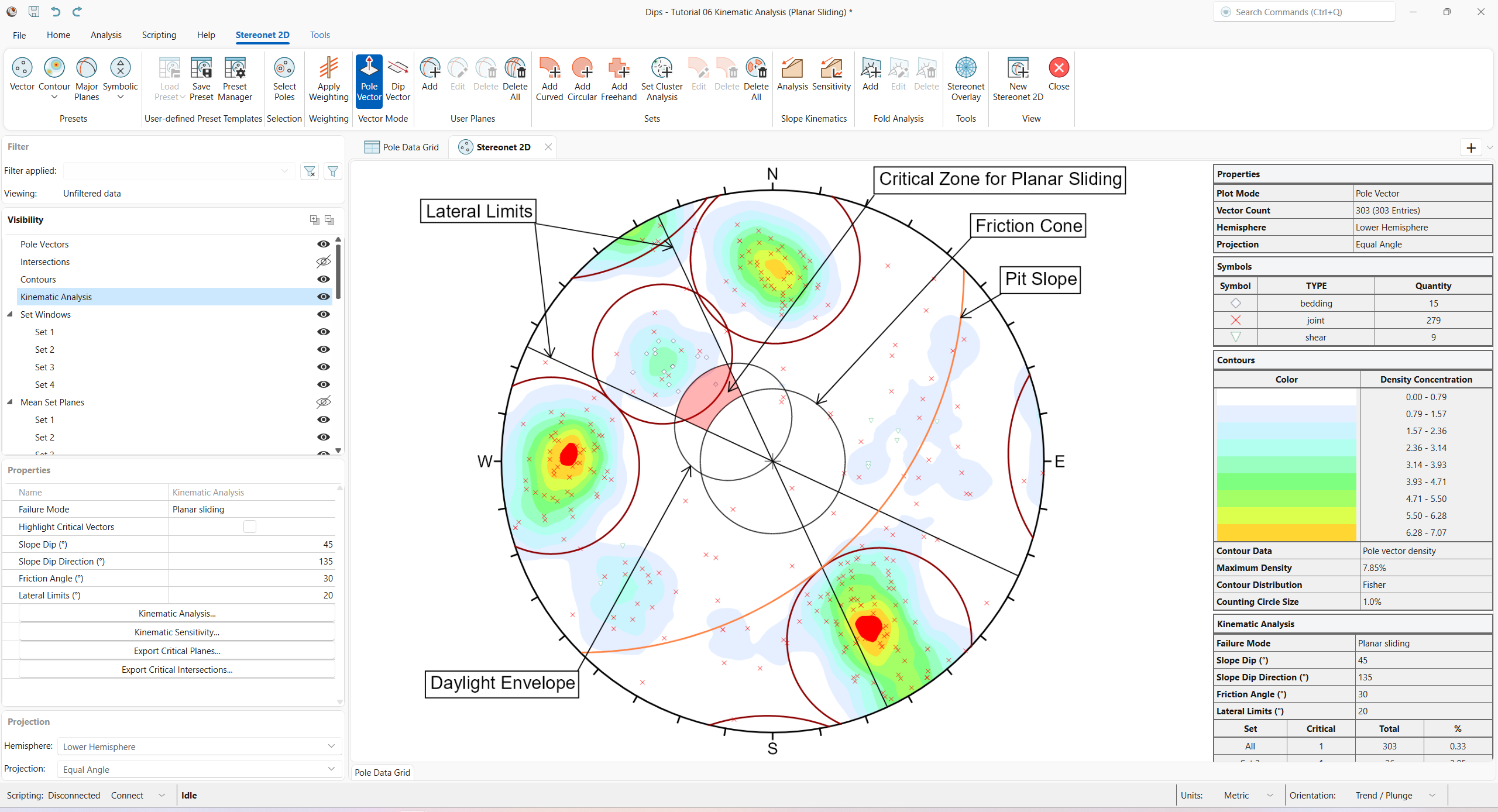 Stereonet 2D view showing Kinematic Analysis overlay for Planar Sliding