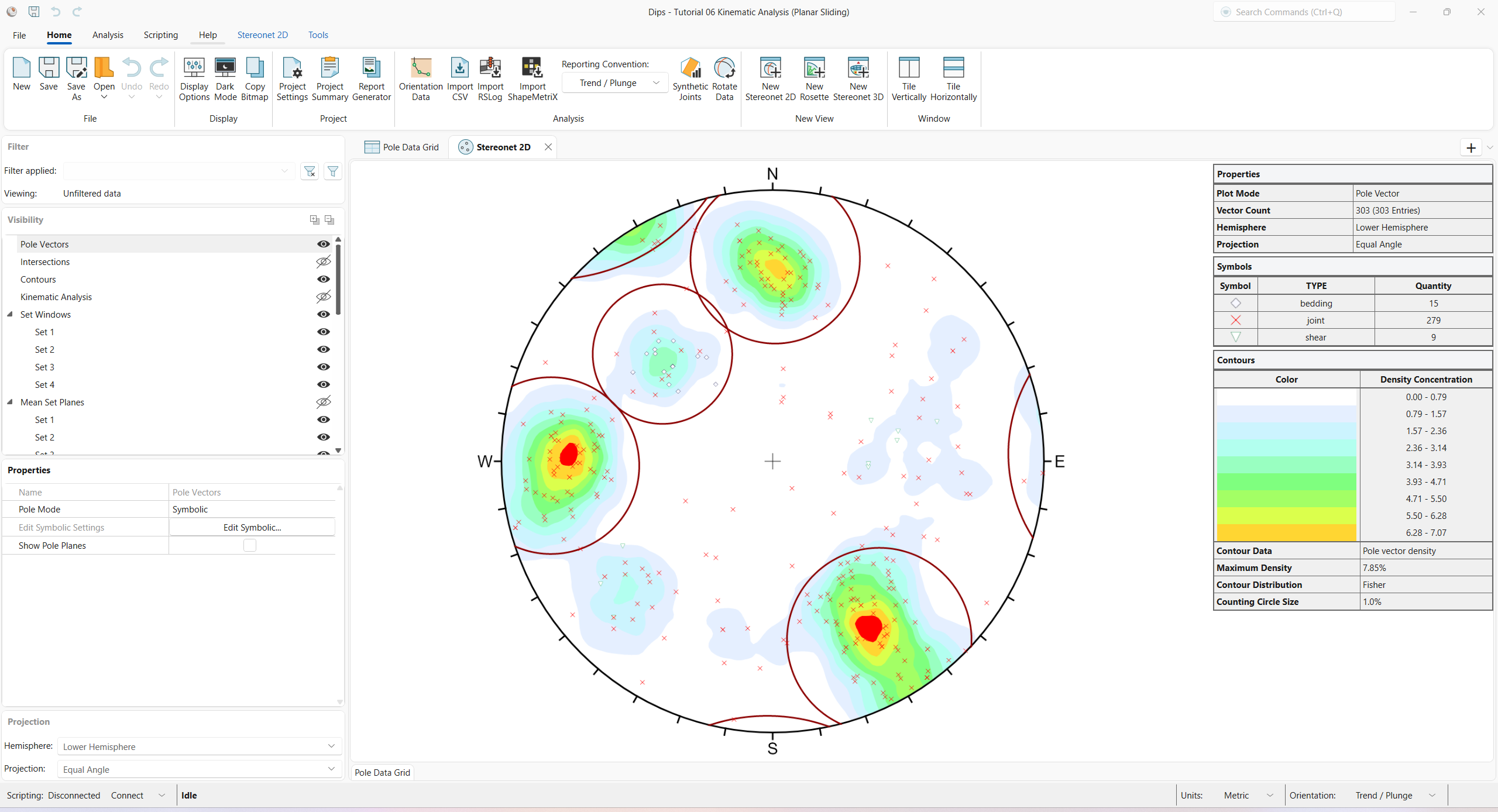 Stereonet 2D view showing Pole Vectors, Contours, and Set Windows