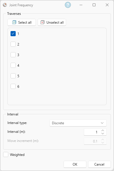 Joint Frequency dialog