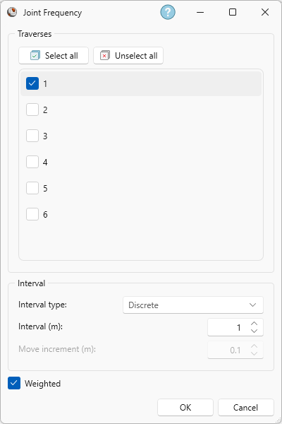 Joint Frequency dialog