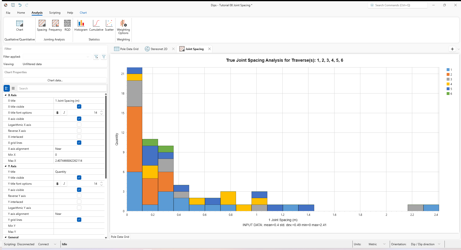Joint Spacing chart view showing Set 1 True Spacing for Traverses 1, 2, 3, 4, 5, 6
