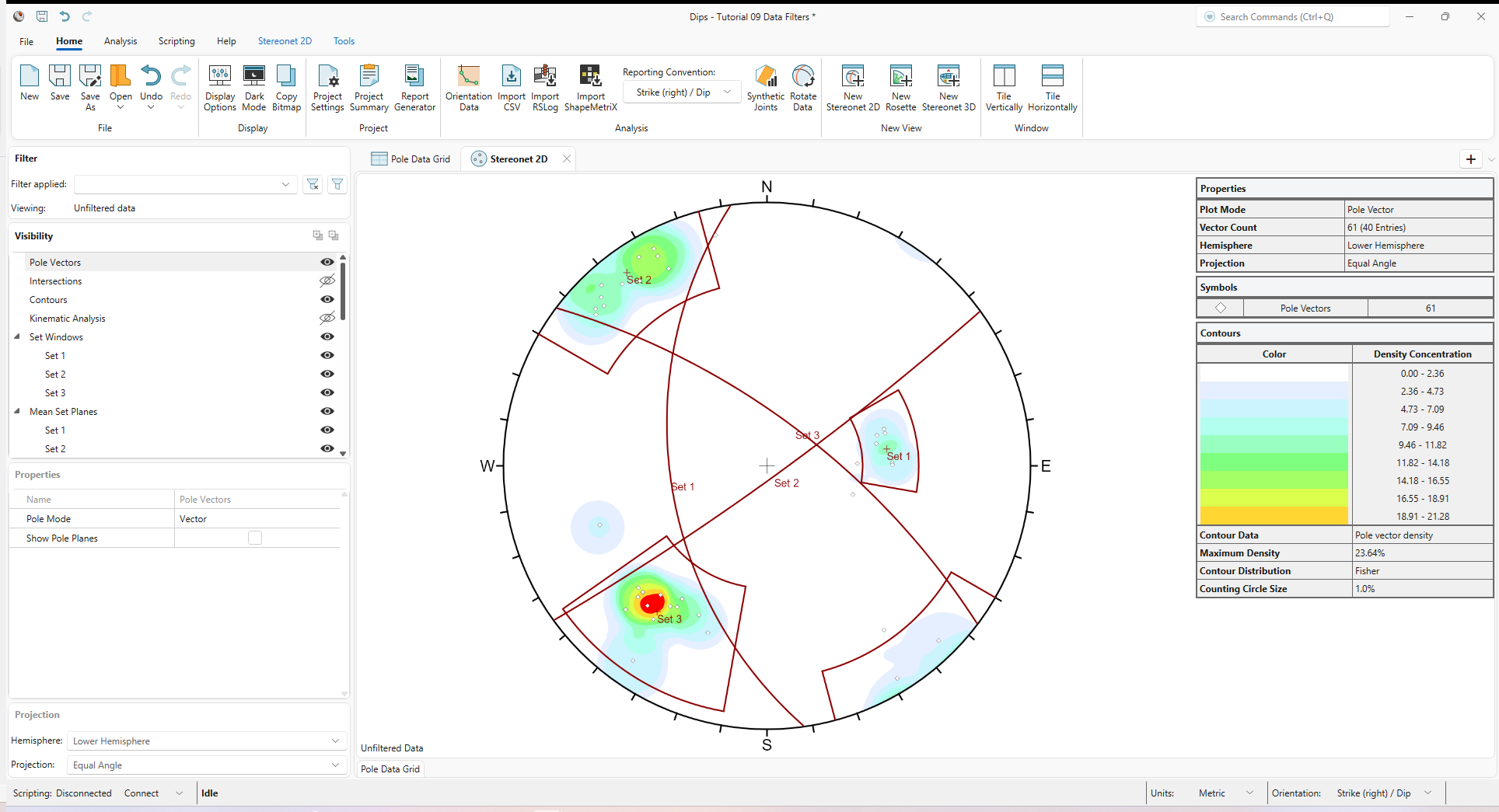 Stereonet 2D view showing Pole Vectors, Contours, Set Windows, and Mean Set Planes