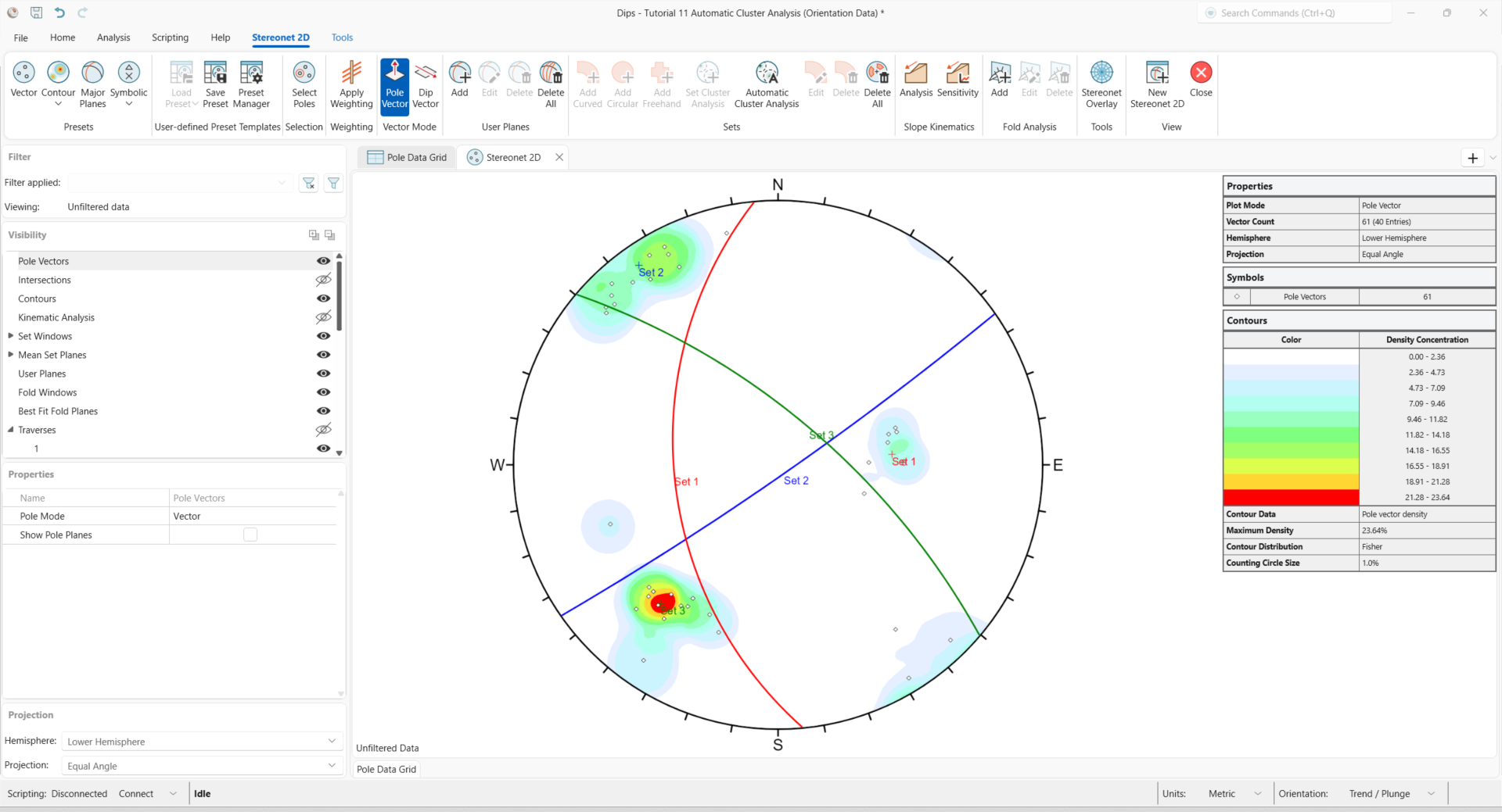 Stereonet 2D view