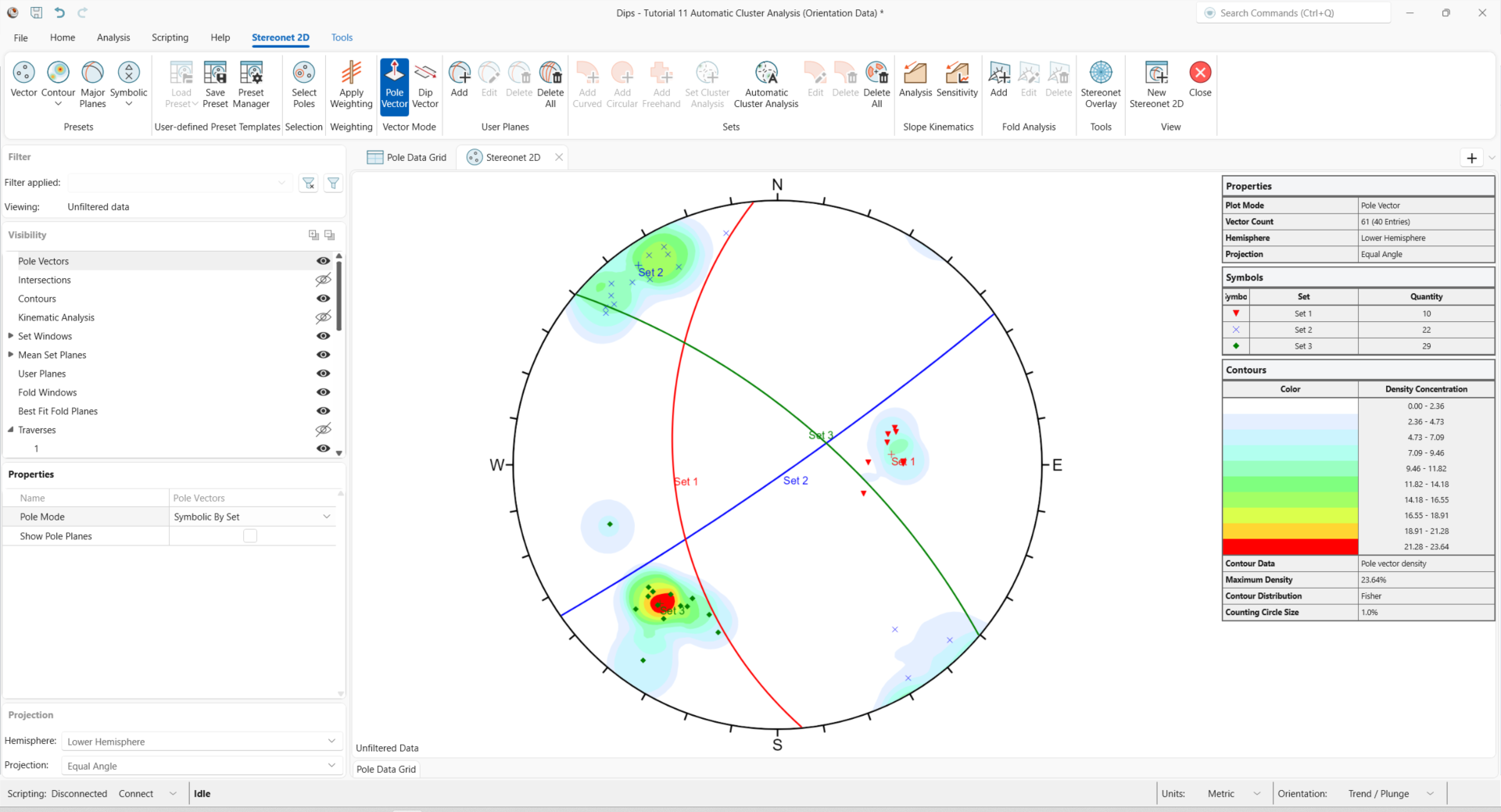Stereonet 2D view