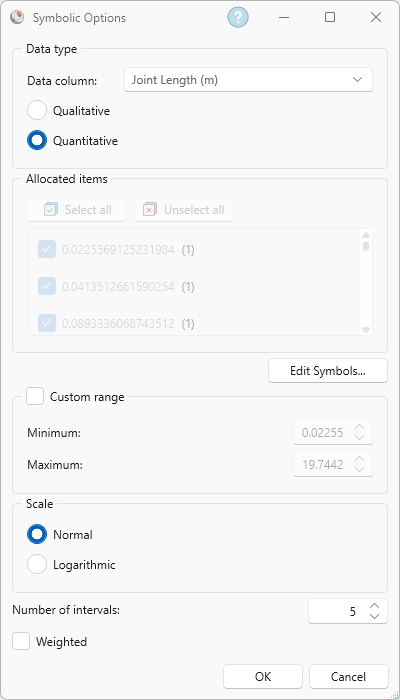 Symbolic Options dialog