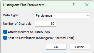 Histogram Plot Parameters Dialog