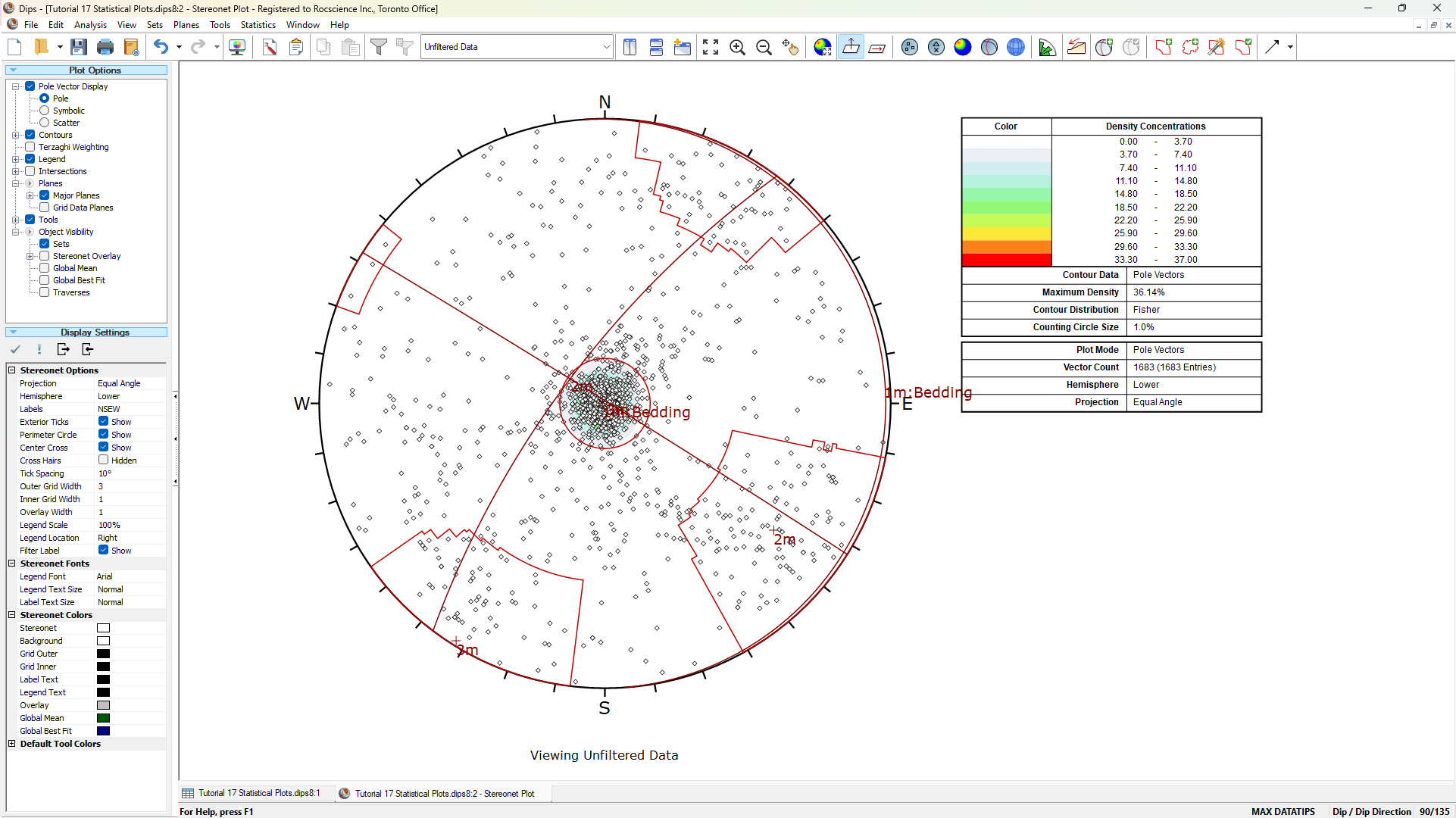 2D Stereonet View