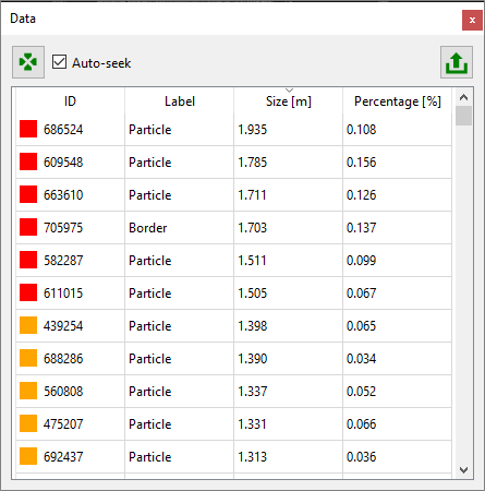 Data pane