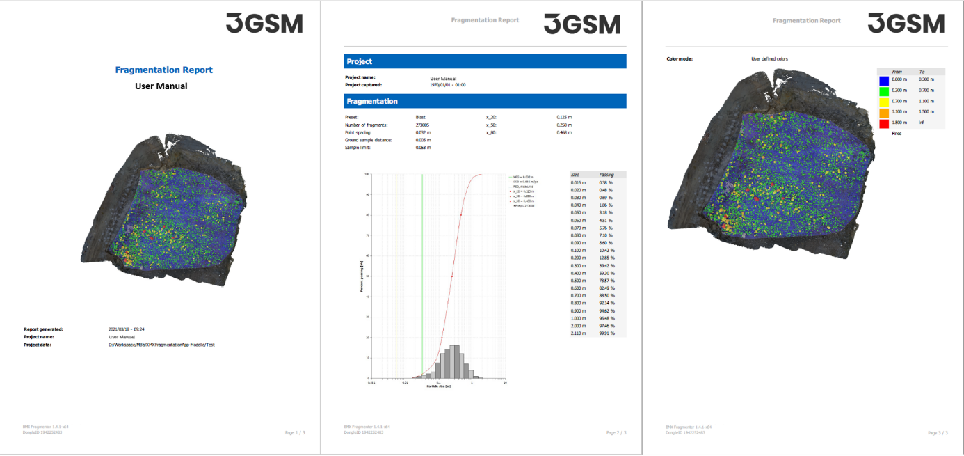 Automatically generated fragmentation report