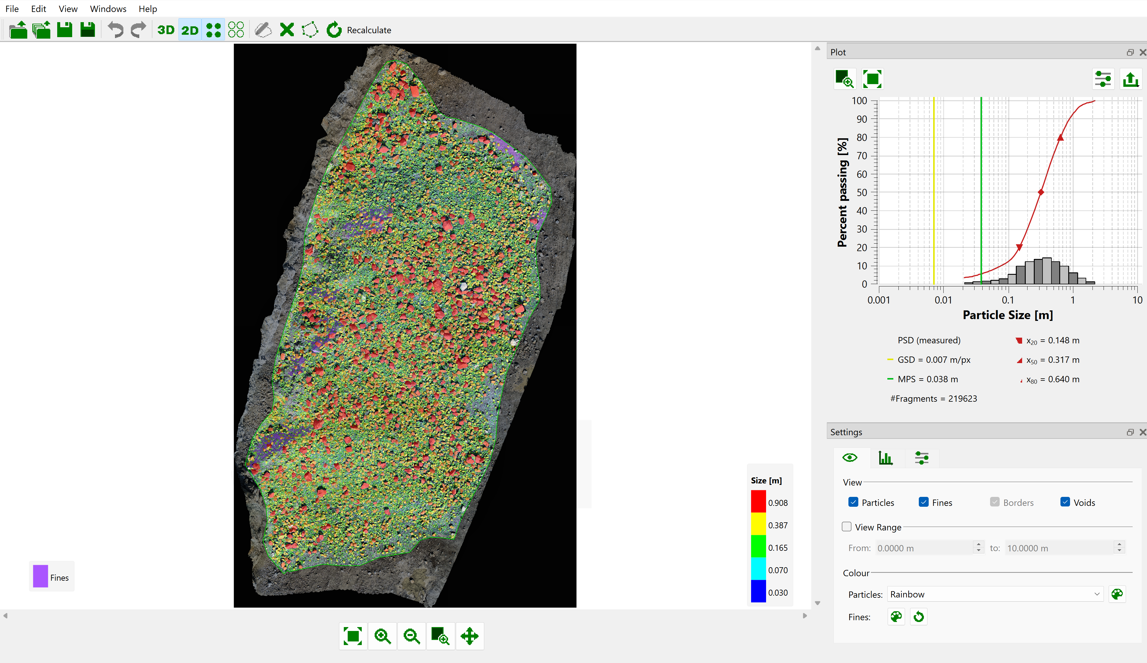 Particle size distribution plot