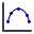 Graph data on slope
