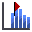 Graph endpoints