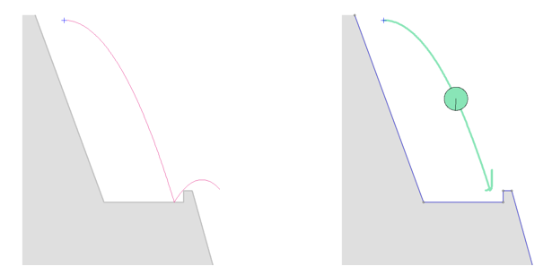 Influence of rock shape on trajectory