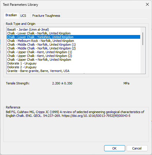Test parameters dialog