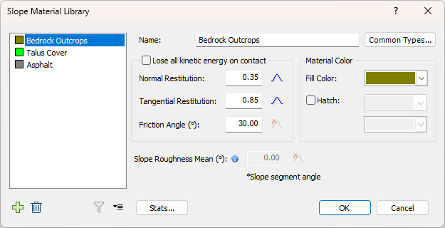 Slope Material Dialog