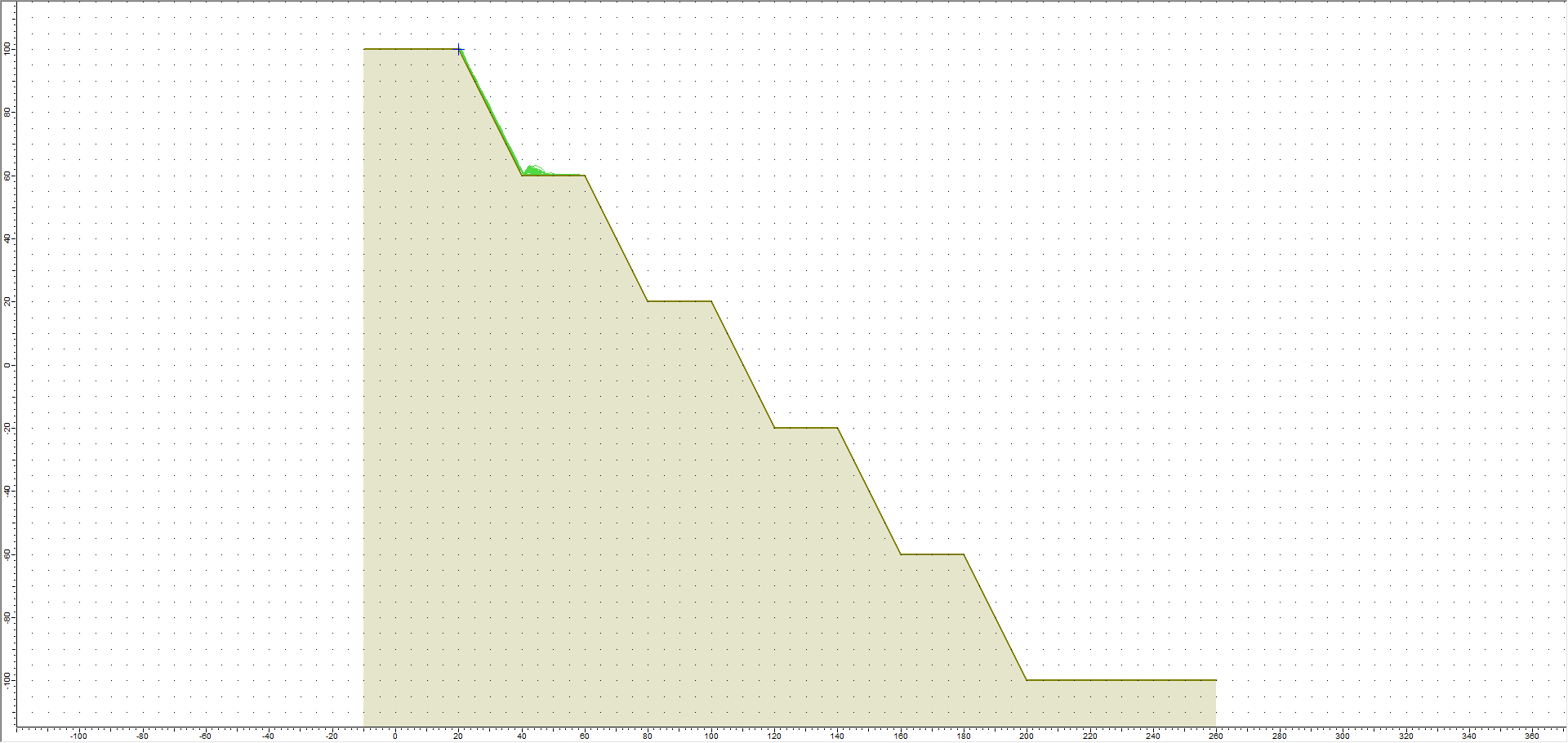 results view