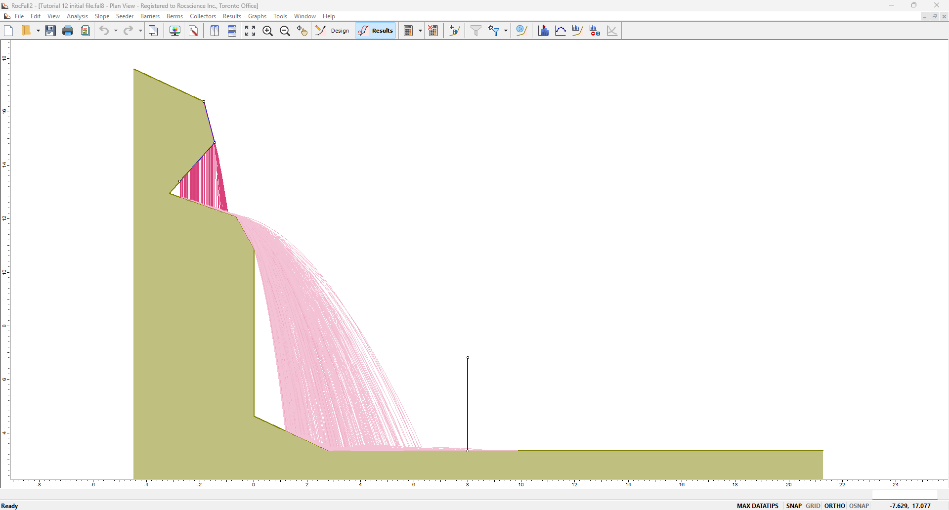 Results with Fragmentation