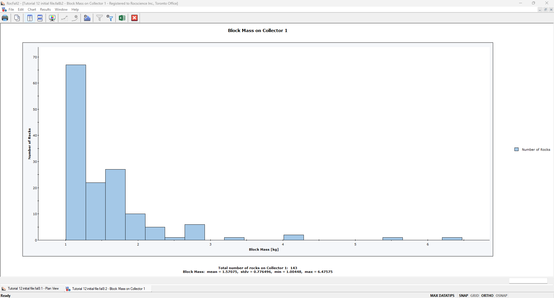 Histogram of Block Mass on Collector 1
