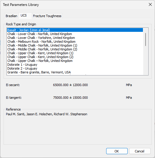 test parameter library