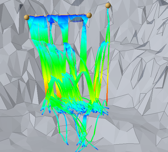 Rock Paths for Histogram Resolution Example