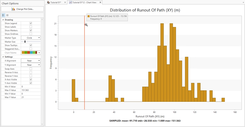 Tutorial 1 Endpoints graph