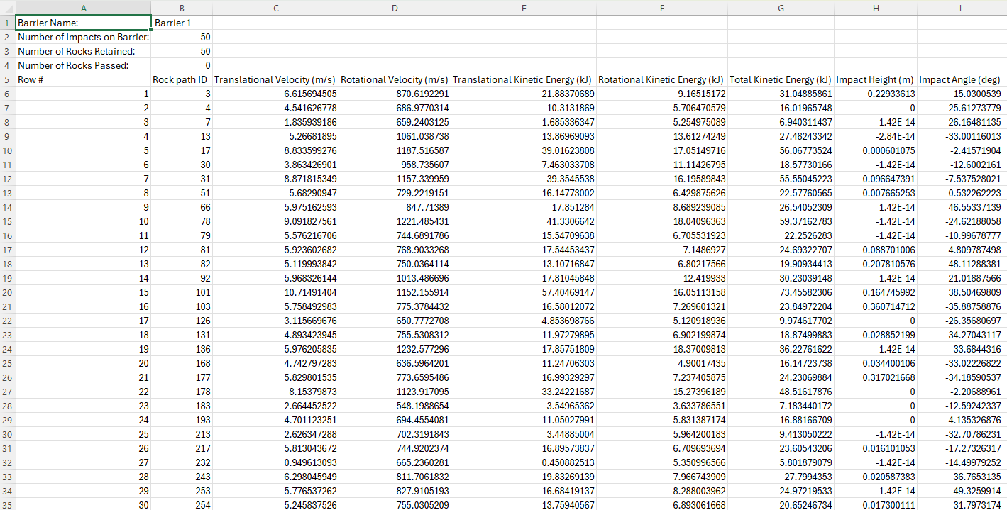 Figure 1: Example of CSV file generated for 