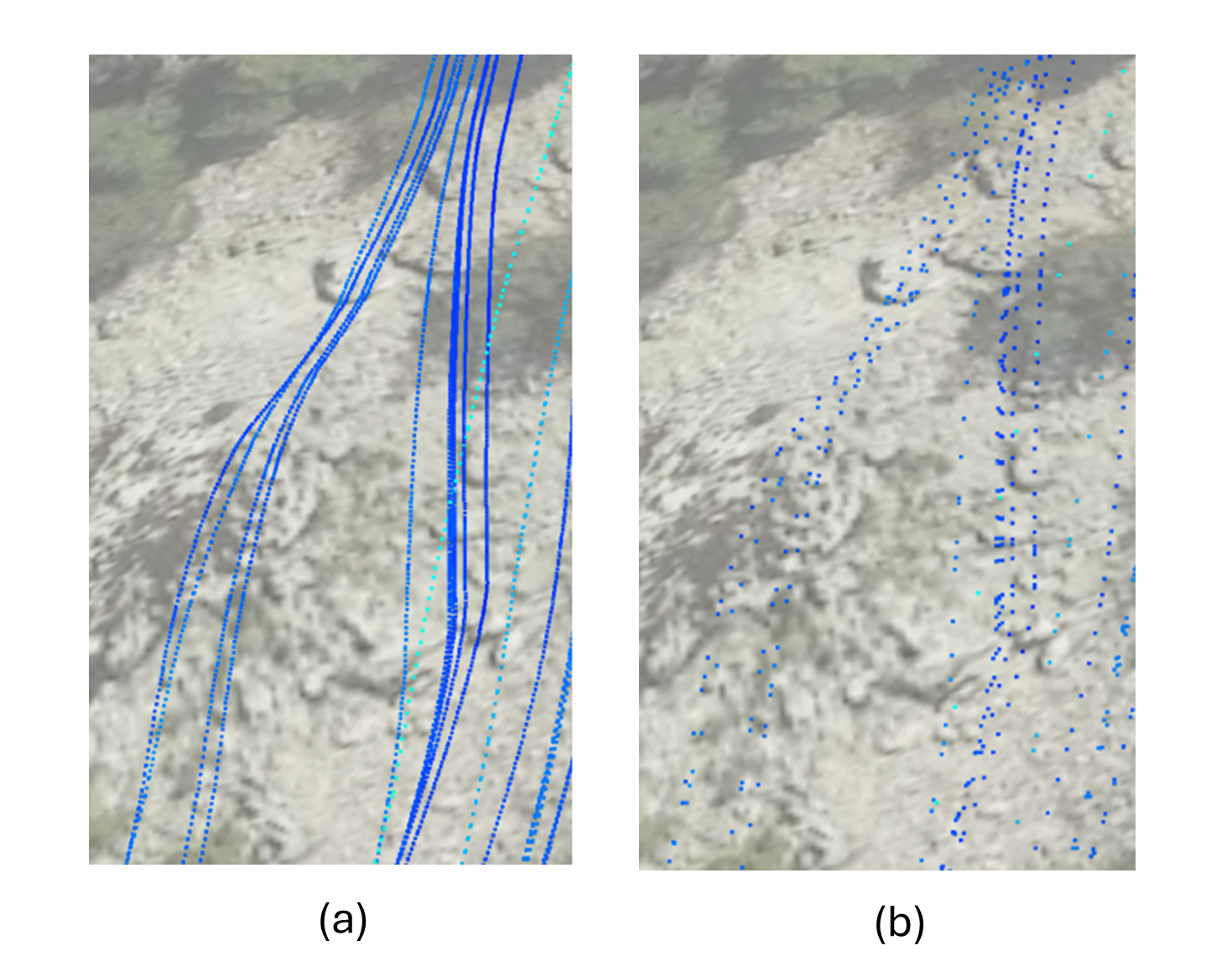 Figure 1. Rock path results interpolated using a time step of (a) 0.016s and (b) 0.16s. Amount of rock data can be reduced by using a larger interpolation time step.