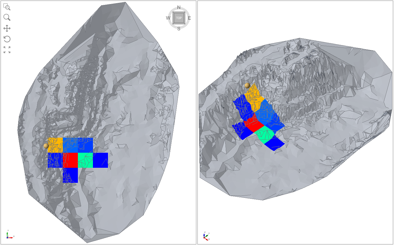 Model with heatmap