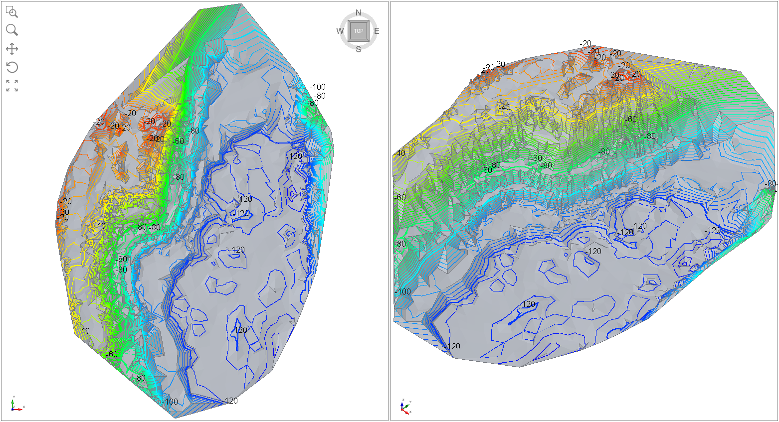 model visualized with topographic lines