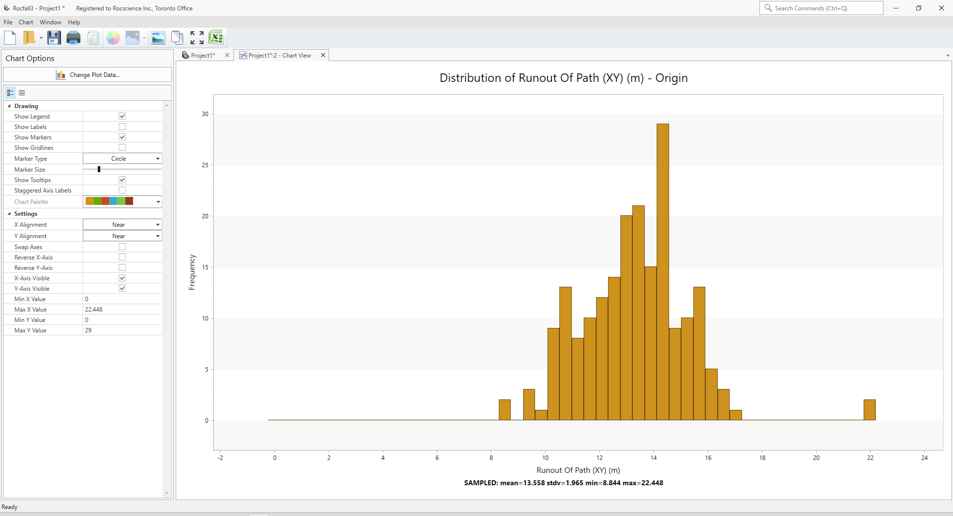 graph endpoints