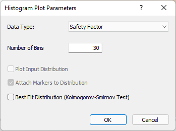 Histogram Plot Parameters dialog