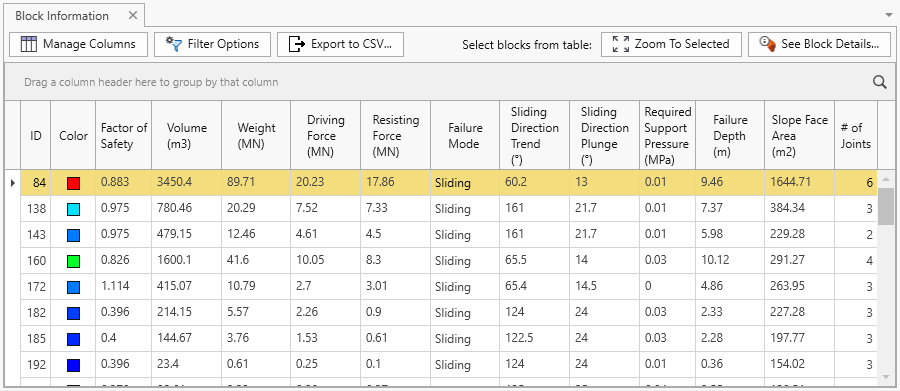 Block Information Pane