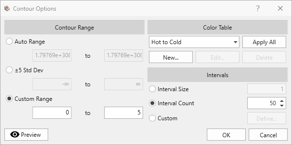 Contour Options Dialog