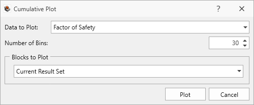 cumulative plot dialog