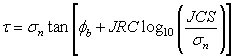 Original Barton equation for shear strength