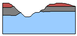 Assign Materials Using Cutting Plane Diagram